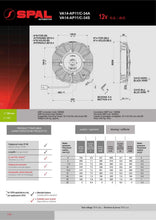 Load image into Gallery viewer, SPAL Universal Fan 08" Fan Straight Blade Push 12V (407CFM) (52mm Deep)