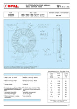 Load image into Gallery viewer, SPAL Universal Fan 09" Fan Skew Blade Push 12V (590CFM) (52mm Deep)