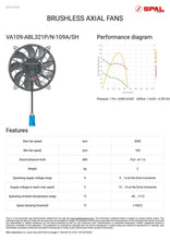 Load image into Gallery viewer, SPAL Universal Fan 10" Fan Paddle Blade Pull Brushless 12V (1300CFM) (85mm Deep)