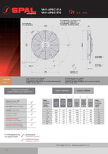 Load image into Gallery viewer, SPAL Universal Fan 10" Fan Skew Blade Push 12V (708CFM) (52mm Deep)