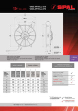 Load image into Gallery viewer, SPAL Universal Fan 11" Fan Paddle Blade Pull 12V (1375CFM) (95mm Deep)