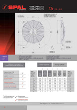 Load image into Gallery viewer, SPAL Universal Fan 11" Fan Straight Blade Push 12V (761CFM) (52mm Deep)