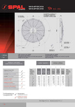 Load image into Gallery viewer, SPAL Universal Fan 12" Fan Skew Blade Pull 12V (909CFM) (52mm Deep)