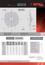 Load image into Gallery viewer, SPAL Universal Fan 14" Fan Straight Blade Push 12V (1263CFM) (62mm Deep)