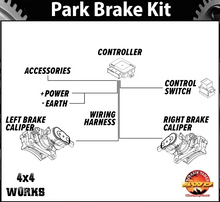 Load image into Gallery viewer, Toyota Landcruiser 76 Series (2023-2025) GDJ Electric Park Brake Kit