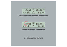 Load image into Gallery viewer, Ichecktpms iCheck Wheel Bearing/Hub Sensors Temperature Sensors