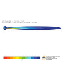 Load image into Gallery viewer, Bushranger Night Hawk LED Light Bar 24.5" (SKU: NHT245VLI)