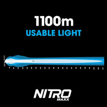 Load image into Gallery viewer, Ultra Vision Nitro Maxx 220W 52″ Single Row Light Bar
