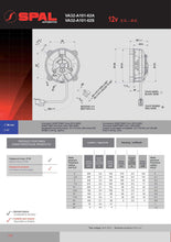 Load image into Gallery viewer, SPAL Universal FAN 04&quot; Fan Straight Blade Pull 12V (147CFM) (59mm Deep)
