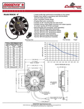 Load image into Gallery viewer, Maradyne Universal High Performance Fan 08&quot; Fan Skew Blade Reversible 12V (421CFM) (63mm Deep)
