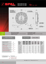 Load image into Gallery viewer, SPAL Universal Fan 08&quot; Fan Straight Blade Push 12V (407CFM) (52mm Deep)
