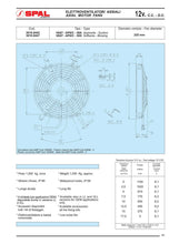 Load image into Gallery viewer, SPAL Universal Fan 09&quot; Fan Skew Blade Pull 12V (602CFM) (52mm Deep)
