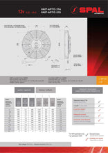 Load image into Gallery viewer, SPAL Universal Fan 09&quot; Fan Straight Blade Pull 12V (596CFM) (52mm Deep)
