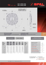 Load image into Gallery viewer, SPAL Universal Fan 10&quot; Fan Straight Blade Pull 12V (643CFM) (52mm Deep)

