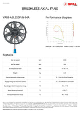 Load image into Gallery viewer, SPAL Universal FAN 12&quot; Fan Paddle Blade Pull Brushless 12V (1802CFM) (80mm Deep)
