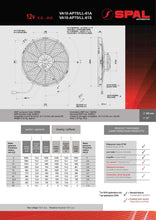 Load image into Gallery viewer, SPAL Universal Fan 12&quot; Fan Skew Blade Pull 12V Extreme Performance (1328CFM) (88mm Deep)
