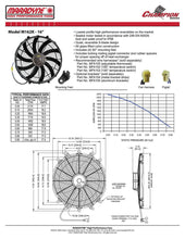 Load image into Gallery viewer, Maradyne Universal High Performance Fan 16&quot; Fan Skew Blade Reversible 12V (2170CFM) (82mm Deep)
