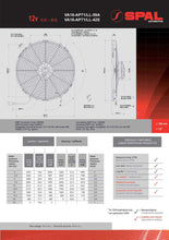 Load image into Gallery viewer, SPAL Universal Fan 16&quot; Fan Skew Blade Push 12V (1959CFM) (88mm Deep)
