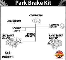 Load image into Gallery viewer, Toyota Landcruiser 79 Series (2023-2025) GDJ Electric Park Brake Kit
