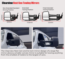 Load image into Gallery viewer, Isuzu MU-X (2025-2027) LS-T Clearview Towing Mirrors
