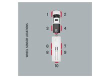 Load image into Gallery viewer, Ichecktpms IC010 &amp; Signal Booster

